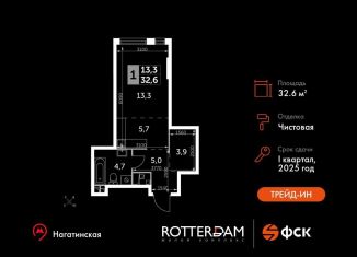 Продажа квартиры студии, 32.6 м2, Москва, Варшавское шоссе, 37Ак3, метро Нагатинская