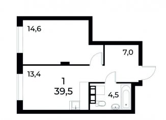 Продается 1-комнатная квартира, 39.4 м2, Нижегородская область, улица Коперника