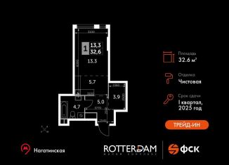 Продажа 1-комнатной квартиры, 32.6 м2, Москва, метро Нагатинская, Варшавское шоссе, 37Ак3