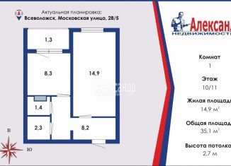 Продается однокомнатная квартира, 35.1 м2, Всеволожск, Московская улица, 28/5