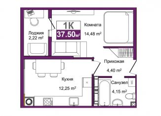 Однокомнатная квартира на продажу, 37.5 м2, Симферополь, ЖК Город Мира