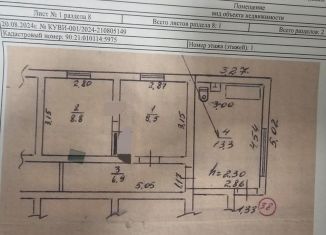 Продажа 2-ком. квартиры, 365 м2, Крым, Курортная улица, 33