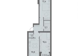 Продажа двухкомнатной квартиры, 75.7 м2, Санкт-Петербург, метро Академическая