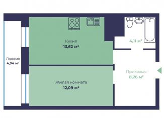 Продам однокомнатную квартиру, 35.8 м2, Ярославль