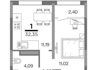 Продается 1-ком. квартира, 31.2 м2, Рязань, ЖК Метропарк