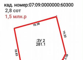 Продаю участок, 2.8 сот., Нальчик, проспект Ленина, 1А