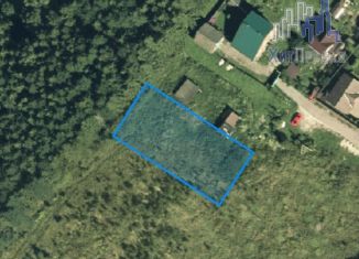 Участок на продажу, 9.7 сот., деревня Мешково