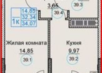 Продается 1-комнатная квартира, 34.1 м2, Крым, улица Ленина, 36