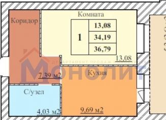 Продажа 1-ком. квартиры, 36.8 м2, Ярославль