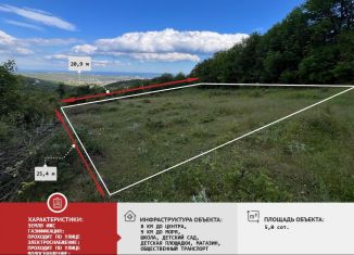 Продам участок, 5 сот., село Изобильное