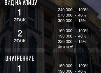 Продам помещение свободного назначения, 16 м2, Грозный, проспект В.В. Путина, 1А