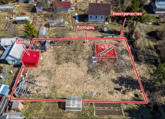 Продается участок, 6 сот., Карелия