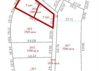 Земельный участок на продажу, 7 сот., Нижний Новгород, улица Щербакова, 37к1