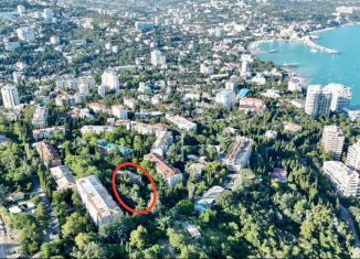 Продажа участка, 4 сот., Крым, улица Сеченова, 13