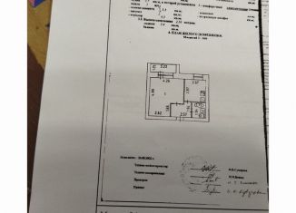 1-комнатная квартира на продажу, 33.4 м2, поселок дом отдыха Чепца, посёлок Дом отдыха Чепца, 5