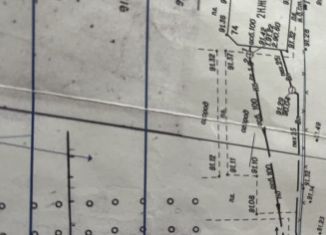 Земельный участок на продажу, 17 сот., Ростов-на-Дону, Ворошиловский проспект, Кировский район