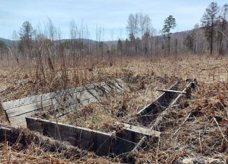 Участок на продажу, 14.3 сот., поселок Чистые Ключи, Южная улица, 42