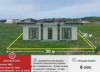Продам участок, 6 сот., село Перевальное, Варяжская улица