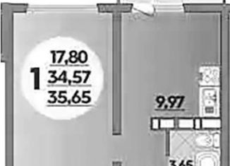 Продаю однокомнатную квартиру, 35.7 м2, Ростов-на-Дону, ЖК Платовский, улица Тимофеева, 9