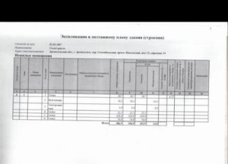 Производство в аренду, 507 м2, Архангельская область, Никольский проспект, 15с14
