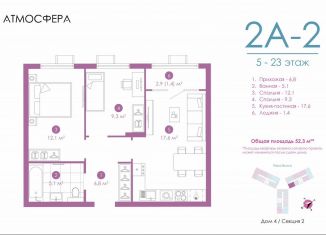 Продается двухкомнатная квартира, 52.2 м2, Астрахань, улица Бехтерева, 12/4, ЖК Атмосфера