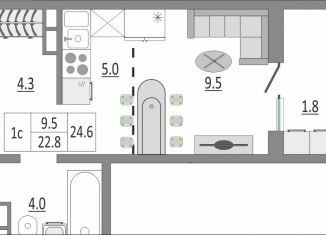 Продам 1-комнатную квартиру, 24.7 м2, Оренбург, жилой комплекс Геометрия, лит2, ЖК Геометрия