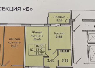 1-комнатная квартира на продажу, 35 м2, Новочебоксарск, Речной бульвар, поз4, ЖК Речной Бульвар