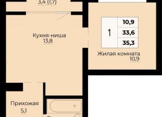 Продажа 1-комнатной квартиры, 35.3 м2, Екатеринбург, ЖК Ольховский Парк