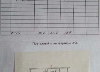 Продаю 2-комнатную квартиру, 50.6 м2, рабочий посёлок Вожега, Заводская улица, 9