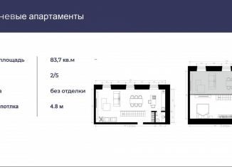 Продажа 2-комнатной квартиры, 83.7 м2, Санкт-Петербург, проспект Римского-Корсакова, 22, муниципальный округ Коломна