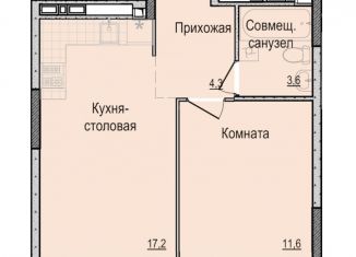 Продается 1-комнатная квартира, 36.7 м2, Ижевск, жилой комплекс Скандинавия, 7, Индустриальный район