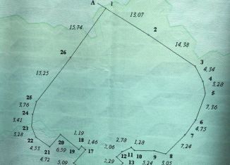 Продаю участок, 12.5 сот., поселок городского типа Краснокаменка, Новый переулок