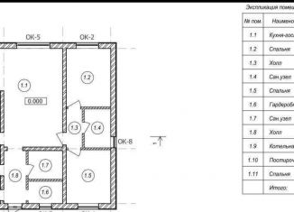 Продажа дома, 115 м2, деревня Нова, 1-я Линейная улица