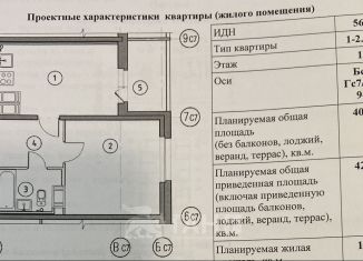 Продаю однокомнатную квартиру, 42.5 м2, Санкт-Петербург, ЖК Московские ворота II