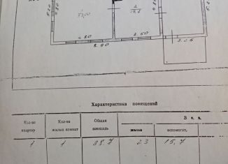 Продается дом, 38.7 м2, село Хреновое, Космическая улица, 165