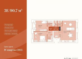2-комнатная квартира на продажу, 90.7 м2, Тюмень, Ленинский округ, улица Республики, 204к7