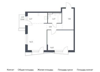 Продаю однокомнатную квартиру, 55.3 м2, Балашиха, жилой комплекс Квартал Авиаторов, к8