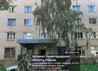 Продам комнату, 13 м2, Арзамас, улица Красный Путь, 14А