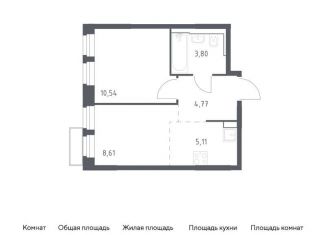 Продается двухкомнатная квартира, 32.8 м2, Красногорск