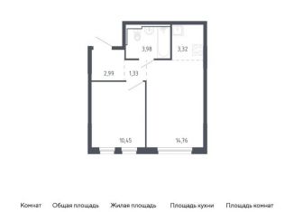 Продам однокомнатную квартиру, 36.8 м2, Тюменская область, жилой комплекс Чаркова 72, 1.3