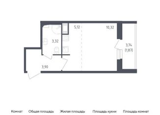 Продажа квартиры студии, 24.5 м2, Колпино, жилой комплекс Астрид, 10, ЖК Астрид