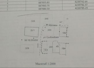 Продается земельный участок, 1130 сот., Усть-Кут, улица Грибоедова, 2