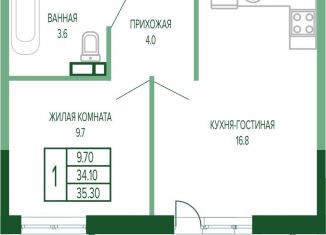 Продаю однокомнатную квартиру, 35.3 м2, Краснодар