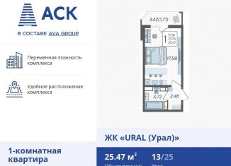 Продажа квартиры студии, 25.5 м2, Краснодар, микрорайон КСК