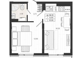 Продажа 1-комнатной квартиры, 36 м2, деревня Малое Верево, ЖК Верево-Сити