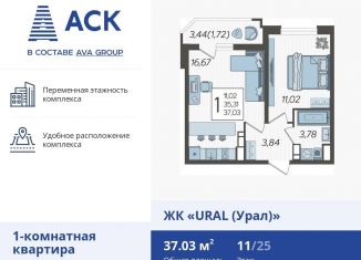 Продажа 1-ком. квартиры, 37 м2, Краснодар, микрорайон КСК