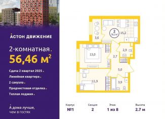 Продажа 2-ком. квартиры, 56.5 м2, Екатеринбург, Проходной переулок, 1А, метро Уральская