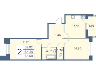 Продаю 2-комнатную квартиру, 65.7 м2, Санкт-Петербург, Выборгский район, Большой Сампсониевский проспект, 70к3