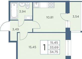 Продам однокомнатную квартиру, 34.8 м2, Санкт-Петербург, метро Выборгская, Большой Сампсониевский проспект, 70к2