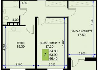 Продам двухкомнатную квартиру, 66.4 м2, Краснодарский край, Екатерининская улица, 3к2